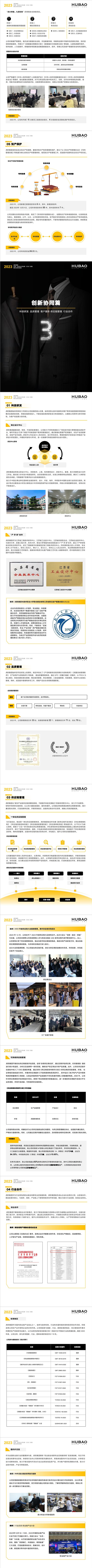 2023年度江蘇虎豹集團(tuán)有限公司ESG暨社會(huì)責(zé)任報(bào)告_03